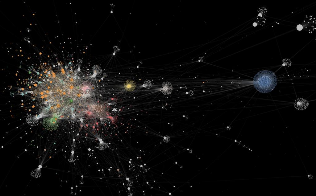 Observatory On Social Media New Social Media Tools Help Public Assess